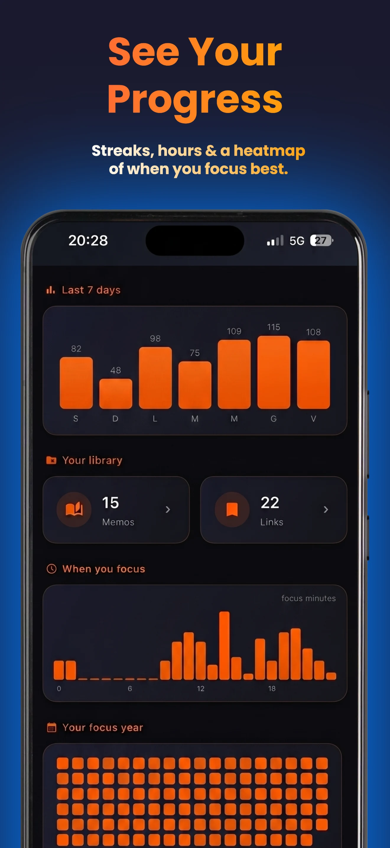 RemindFocus: Focus & Links screenshot